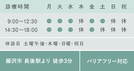 診療時間表
