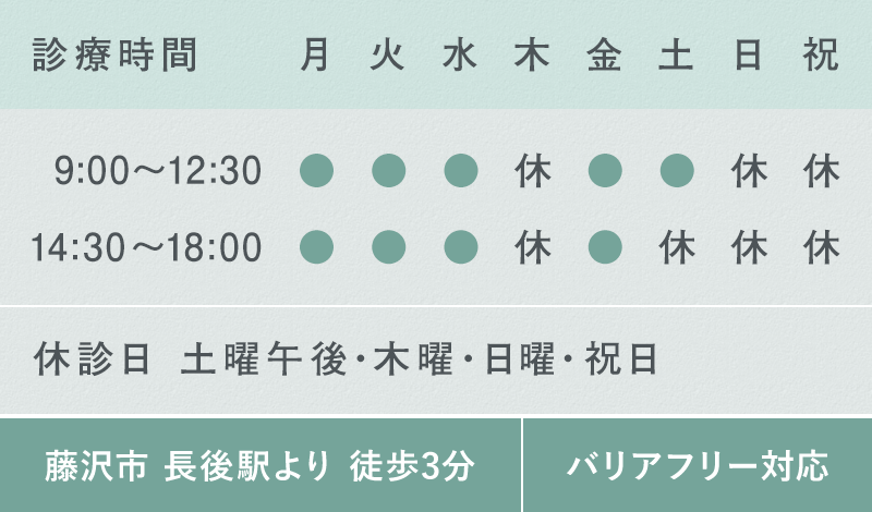診療時間表